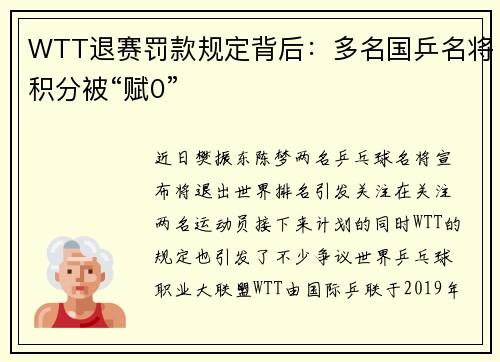 WTT退赛罚款规定背后：多名国乒名将积分被“赋0”